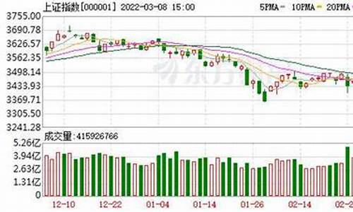 容维股市直播(容维财经股票最新消息)_https://www.kskjyy.com_装修公司_第1张