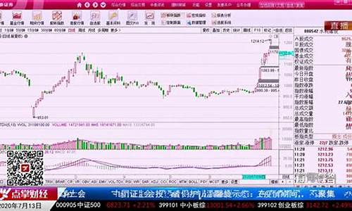 点撑财经直播(点涨财经直播)_装修公司_第1张_装修网 点撑财经直播(点涨财经直播)_https://www.kskjyy.com_装修公司_第1张