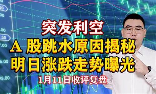 股市直播今天利空消息(股市直播今天利空消息是真的吗)_https://www.kskjyy.com_装修公司_第1张