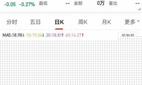股市止损37定律(股票的止损止盈标准)_https://www.kskjyy.com_装修公司_第1张
