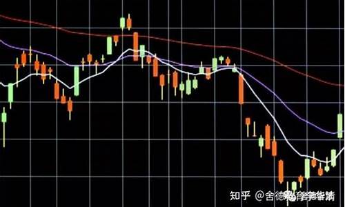 期货短线高手操作绝招直播(期货短线高手操作绝招)_https://www.kskjyy.com_装修公司_第1张