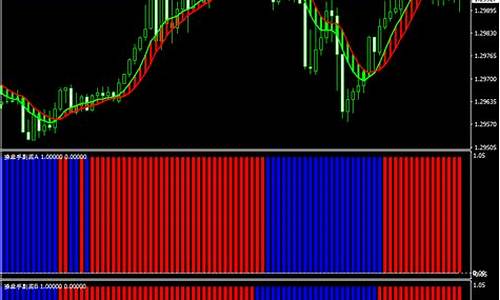 操盘手原油数据直播(原油操盘手是什么职位)_装修公司_第1张_装修网 操盘手原油数据直播(原油操盘手是什么职位)_https://www.kskjyy.com_装修公司_第1张