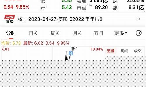 玻璃期货爆款直播(玻璃期货最新点评)_装修公司_第1张_装修网 玻璃期货爆款直播(玻璃期货最新点评)_https://www.kskjyy.com_装修公司_第1张