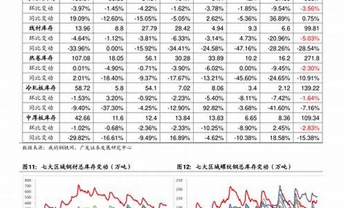 猪肉上市公司龙头股票排名(无人机上市公司龙头股票排名)_https://www.kskjyy.com_装修公司_第1张