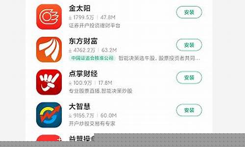 怎么买股票用什么软件(怎么买股票手机软件)_https://www.kskjyy.com_装修公司_第1张