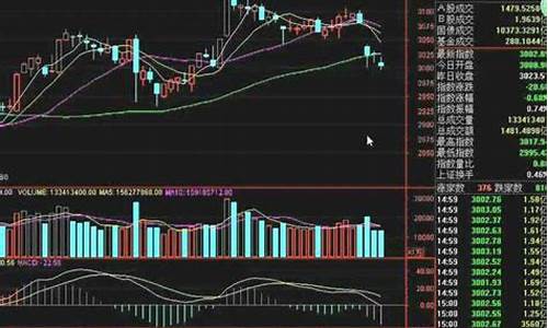 静言股市直播回看(静言股市直播回看在哪看)_https://www.kskjyy.com_装修公司_第1张