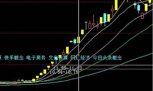 历年妖股大合集(历史连板妖股股一览表)_https://www.kskjyy.com_装修公司_第1张