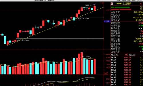 如何炒股(苹果手机如何炒股)_https://www.kskjyy.com_装修公司_第1张