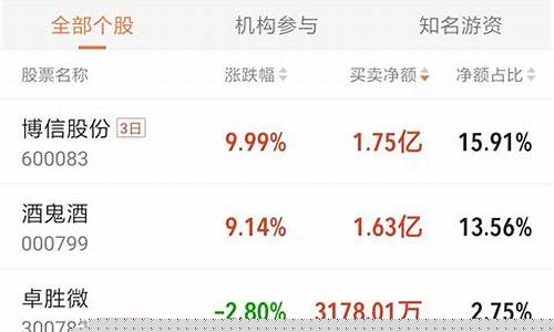 股掌柜水姐股市直播(股掌柜平台可靠吗)_https://www.kskjyy.com_装修公司_第1张