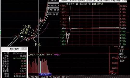 妖股的下场(妖股背后的逻辑)_https://www.kskjyy.com_装修公司_第1张