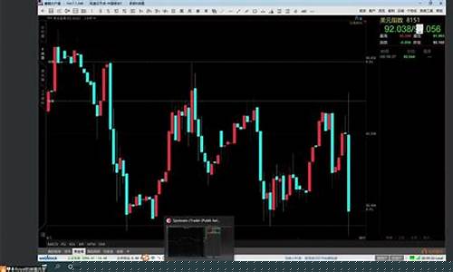 外汇黄金原油直播(黄金原油外汇直播室)_https://www.kskjyy.com_装修公司_第1张