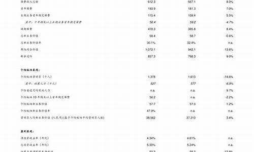 商品上涨幅度计算公式(商品上涨幅度计算公式)_https://www.kskjyy.com_装修公司_第1张