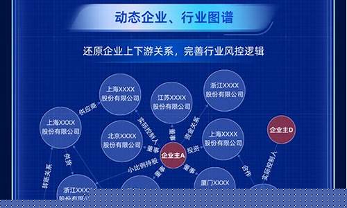 百灵财经直播间隔(百灵财经股市直播间在线观看)_https://www.kskjyy.com_装修公司_第1张