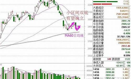 汇正财经推荐的股票好不好(汇正财经推荐的股票真的假的)_https://www.kskjyy.com_装修公司_第1张