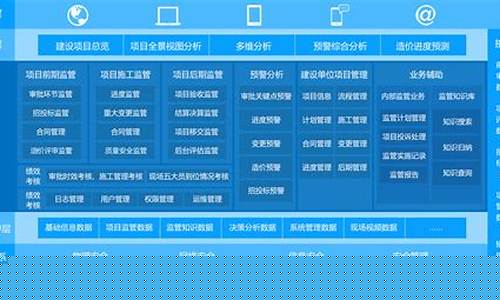 投资项目平台app(4元投资 智投app)_https://www.kskjyy.com_装修公司_第1张