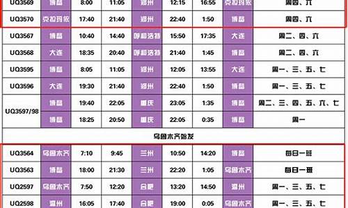 博鳌机场航班时刻表2023(博鳌机场航班时刻表2019)_https://www.kskjyy.com_装修公司_第1张