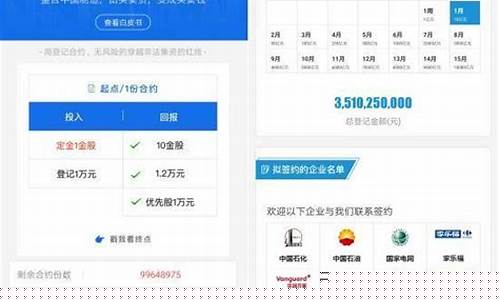 中国所有平台开网时间(2020年即将开网的41家平台)_https://www.kskjyy.com_装修公司_第1张