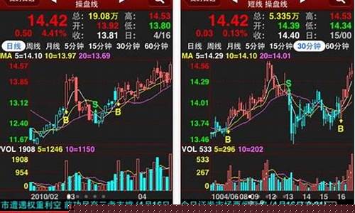 股市直播间都被关了吗(股市直播间都被关了吗现在)_https://www.kskjyy.com_装修公司_第1张