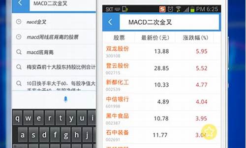 i问财选股软件A股(i问财选股app官网下载怎么下载)_https://www.kskjyy.com_装修公司_第1张