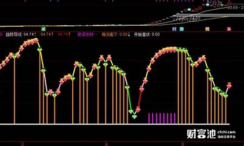 金鼎股战场的股市直播(金鼎股战场直播间)_https://www.kskjyy.com_装修公司_第1张