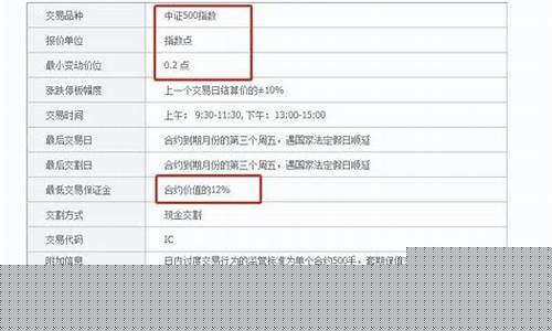 中证500什么意思(中证500什么意思和含义)_https://www.kskjyy.com_装修公司_第1张
