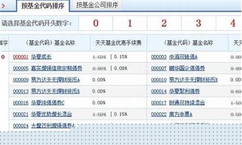 查股票代码900120(查股票代码363254)_https://www.kskjyy.com_装修公司_第1张