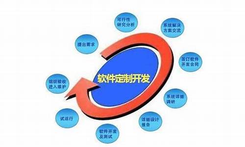 中国十大软件上市公司(中国软件类上市公司)_https://www.kskjyy.com_装修公司_第1张