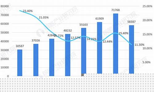 中国软件行业现状(中国软件行业现状怎么样)_装修公司_第1张_装修网 中国软件行业现状(中国软件行业现状怎么样)_https://www.kskjyy.com_装修公司_第1张