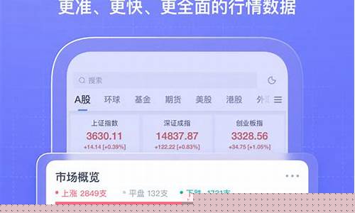 财经直播手机哪个好用(财经直播手机哪个好用点)_https://www.kskjyy.com_装修公司_第1张