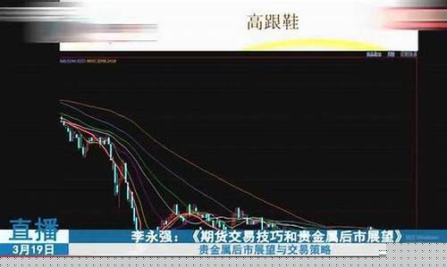 能直播期货讲解吗(可以直播期货吗)(直播做期货违法吗)_https://www.kskjyy.com_装修流程_第1张