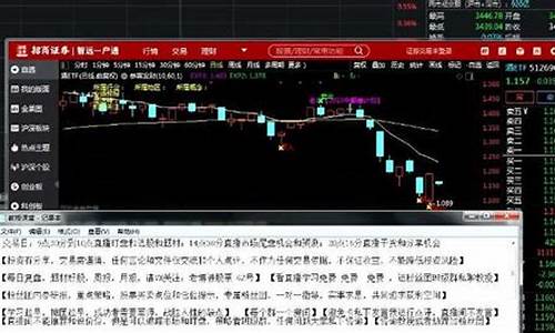 期货频道在线直播(期货交易实战直播)(期货直播网站)_https://www.kskjyy.com_设计报价_第1张