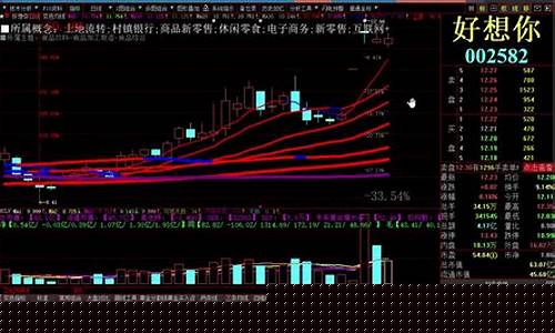 欧美股市直播间(欧美股市直播间叫什么)(播放欧美股市)_https://www.kskjyy.com_效果图_第1张