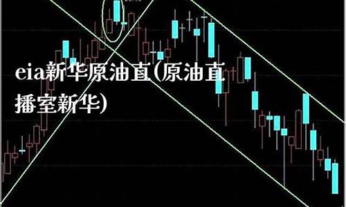 原油直播室资讯(原油在线直播间)(原油直播回放视频)_https://www.kskjyy.com_效果图_第1张
