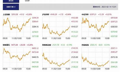 钢铁股市直播节目单最新(钢铁股市直播节目单最新消息)(钢铁股市行情最新消息)_https://www.kskjyy.com_设计报价_第1张