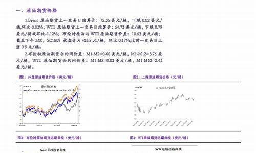 eia原油直播平台(eia原油直播平台美黄金直播)_https://www.kskjyy.com_效果图_第1张