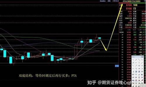 期货直播实盘规则是什么(期货直播实盘规则是什么意思)_https://www.kskjyy.com_效果图_第1张