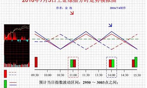 唐龙财经直播(股市直播唐龙)(唐龙百科)_https://www.kskjyy.com_设计报价_第1张