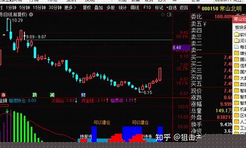 期货和股票直播哪个好做(期货和股票直播哪个好做一点)(股票期货直播平台)_https://www.kskjyy.com_设计报价_第1张