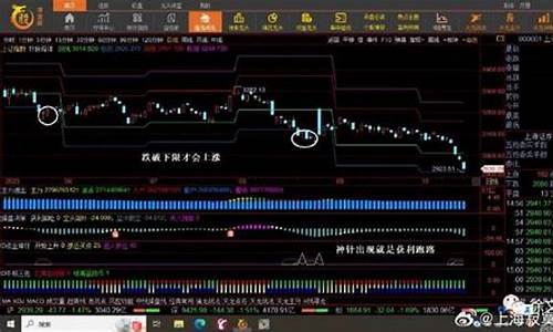 徐文明股市直播股(徐文明股市真经)_https://www.kskjyy.com_效果图_第1张