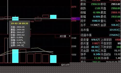 达州股市直播在线解盘网(达州股市直播在线解盘网站)(达州证券交易所)_https://www.kskjyy.com_设计报价_第1张