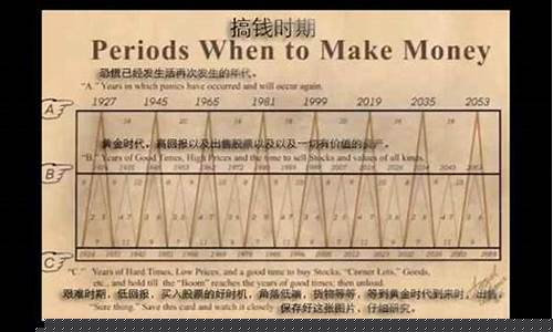 富盛财经直播室(富盛财经直播室在哪)(富盛资产管理有限公司)_https://www.kskjyy.com_装修流程_第1张