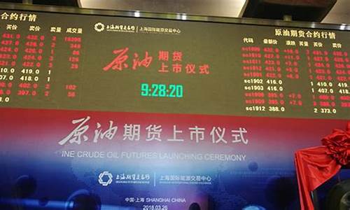 上海期货石油直播(上海石油期货价格)_https://www.kskjyy.com_设计报价_第1张