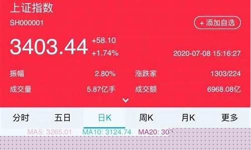 老孙股市直播间怎么进的(老孙股市直播间怎么进的啊)(a股直播老孙独家论市)_https://www.kskjyy.com_设计报价_第1张