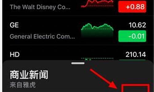 手机上怎样进入股市直播(手机上怎样进入股市直播平台)(手机上怎么登录股票账户)_https://www.kskjyy.com_装修流程_第1张