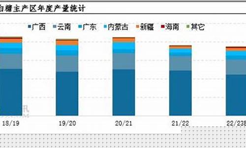 国内白糖期货直播(国内白糖期货直播平台)(白糖期货网站)_https://www.kskjyy.com_效果图_第1张