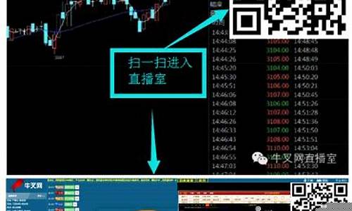 现货原油投资直播(现货原油投资直播室)(原油在线直播)_https://www.kskjyy.com_效果图_第1张