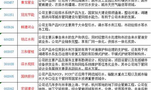 后知后觉股市直播运营面试(直播运营面试技巧)_https://www.kskjyy.com_效果图_第1张