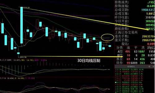 股市直播晓峰最新消息(徐晓峰股市直播间)_https://www.kskjyy.com_装修流程_第1张