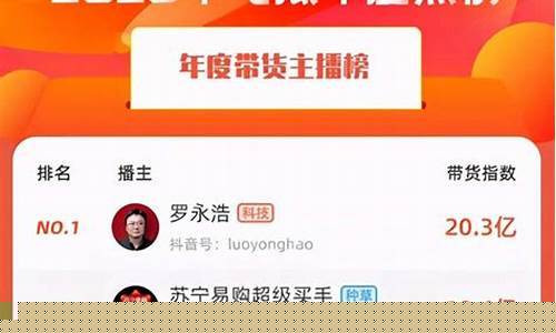 恒指直播平台排行榜(恒指直播间在线直播)(恒指在线喊单直播间)_https://www.kskjyy.com_效果图_第1张