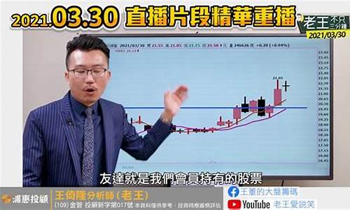 老王股市直播(老王股市最新点评)(股市老王实盘日记)_https://www.kskjyy.com_装修流程_第1张